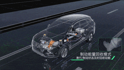 石墨烯電池、不用充電、會飛的電動車，這3種黑科技車是智商稅嗎廣東珠三角樞紐機場最新消息