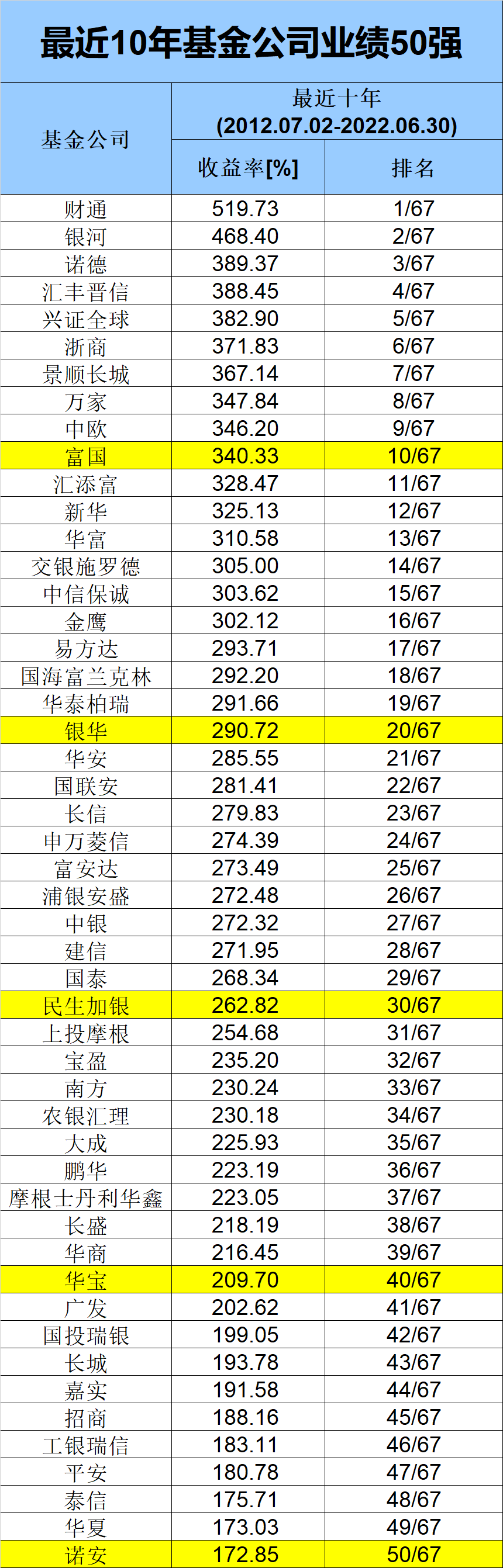 超1400亿！分红创历史新高用shallI提问怎么回答2023已更新(知乎/哔哩哔哩)用shallI提问怎么回答