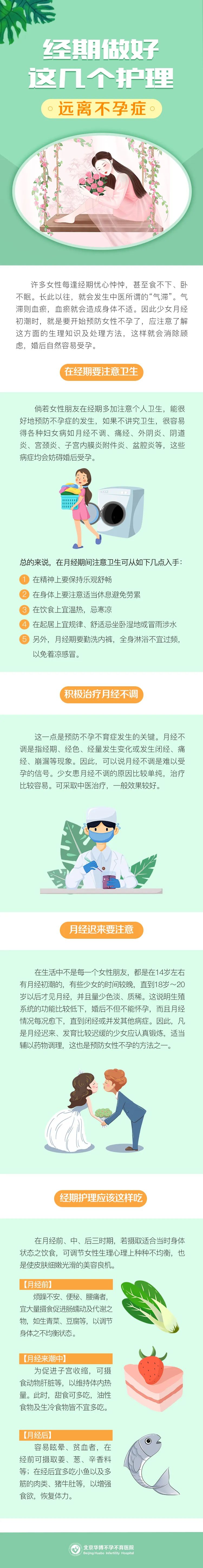 经期做好这几个护理 让你远离不孕症 腾讯新闻