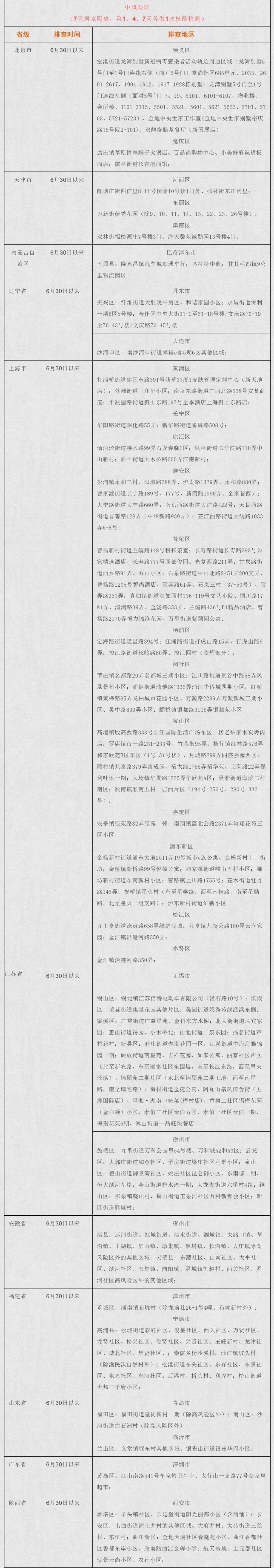 二号站总代理开户|二号站注册分红账号|北京龙城温德姆酒店-首页