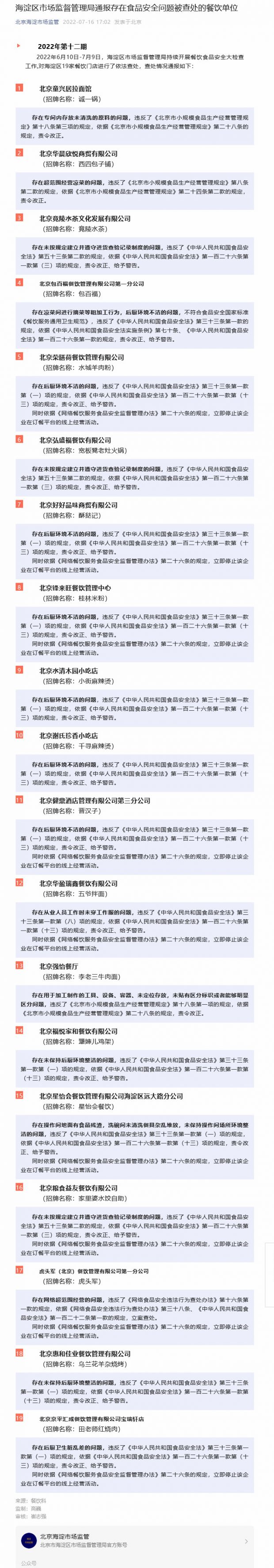 北京通报19家问题餐饮门店涉及诚一锅、星怡会等餐饮单位