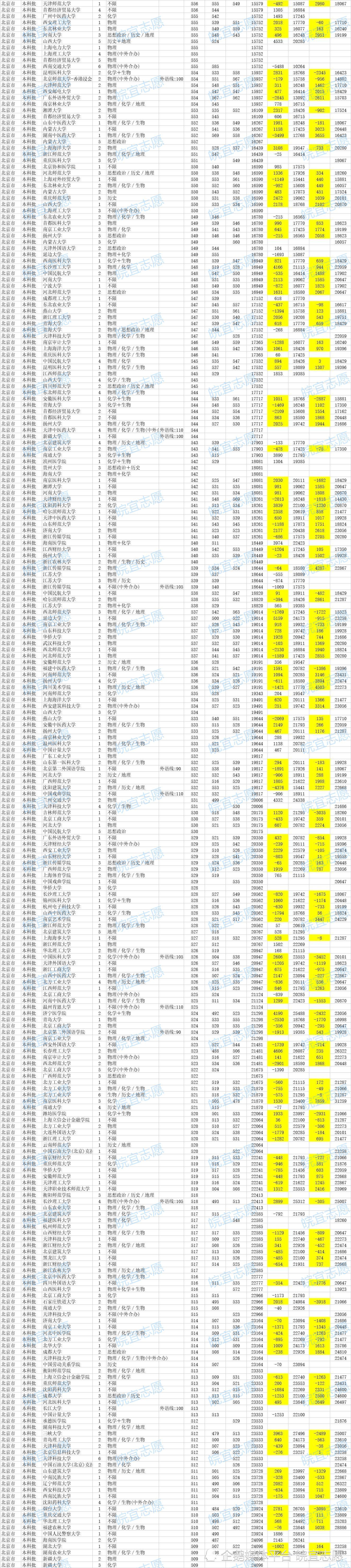 北京环球度假区：7月18日起入园须72小时内核酸证明