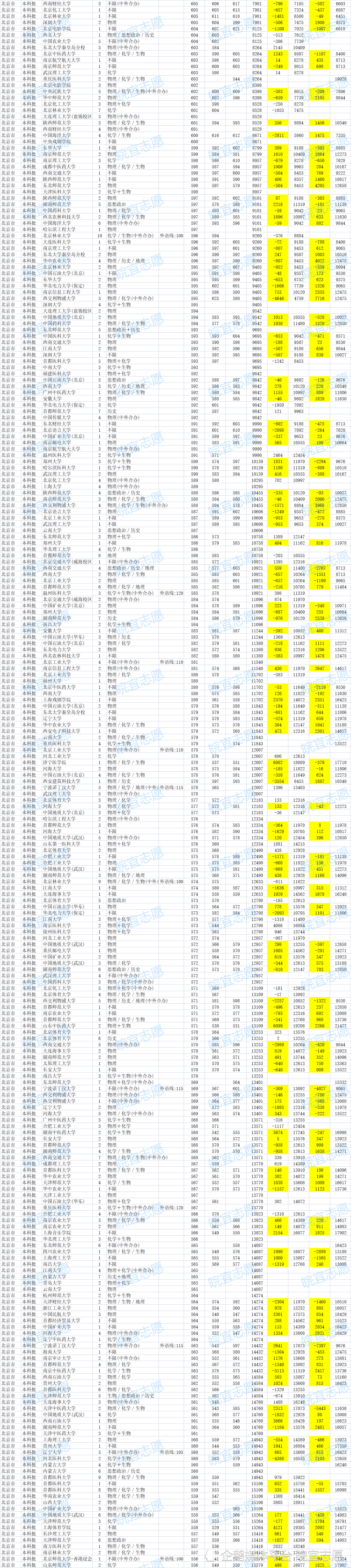 北京环球度假区：7月18日起入园须72小时内核酸证明
