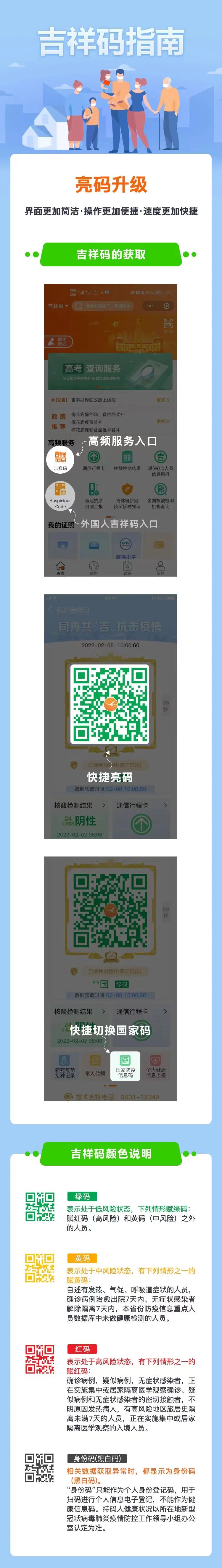 吉祥码又有新变化!_腾讯新闻