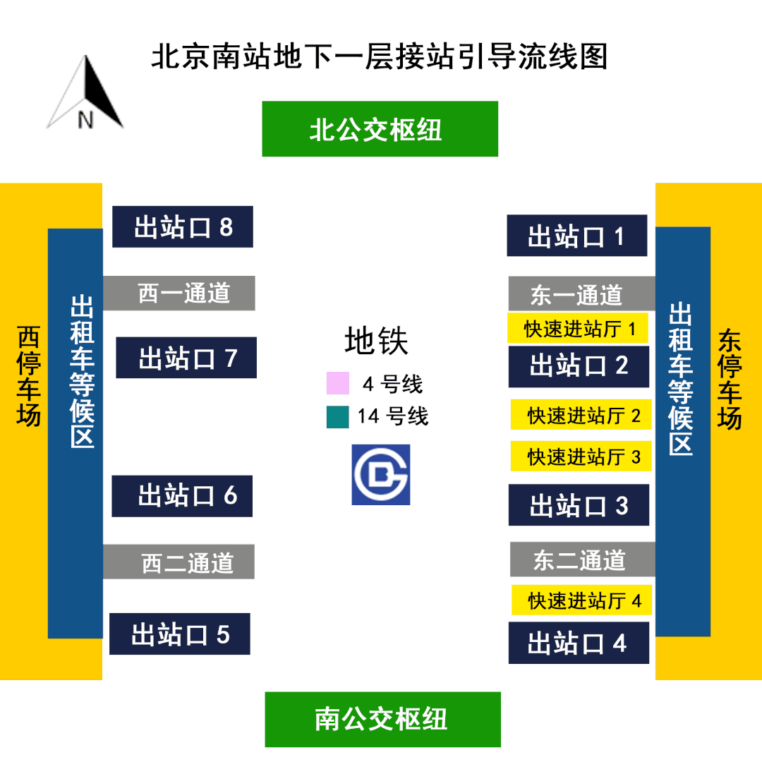 北京南站到达换乘攻略来啦