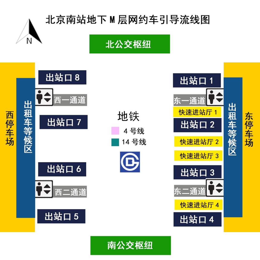 北京南站到达换乘攻略来啦!
