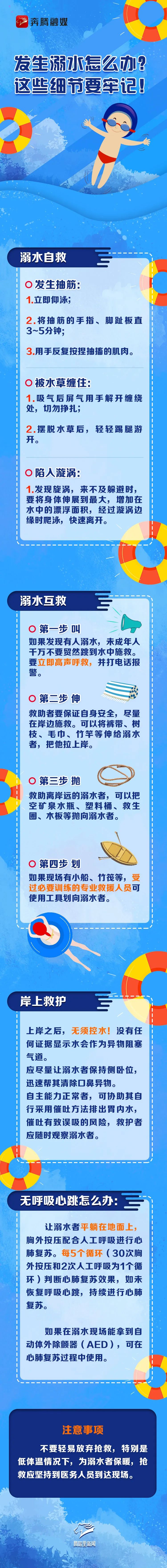 溺水怎么自救互救这些细节要牢记