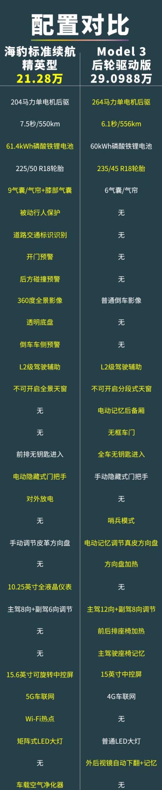 迪斯将卸任大众集团CEO，保时捷CEO接任