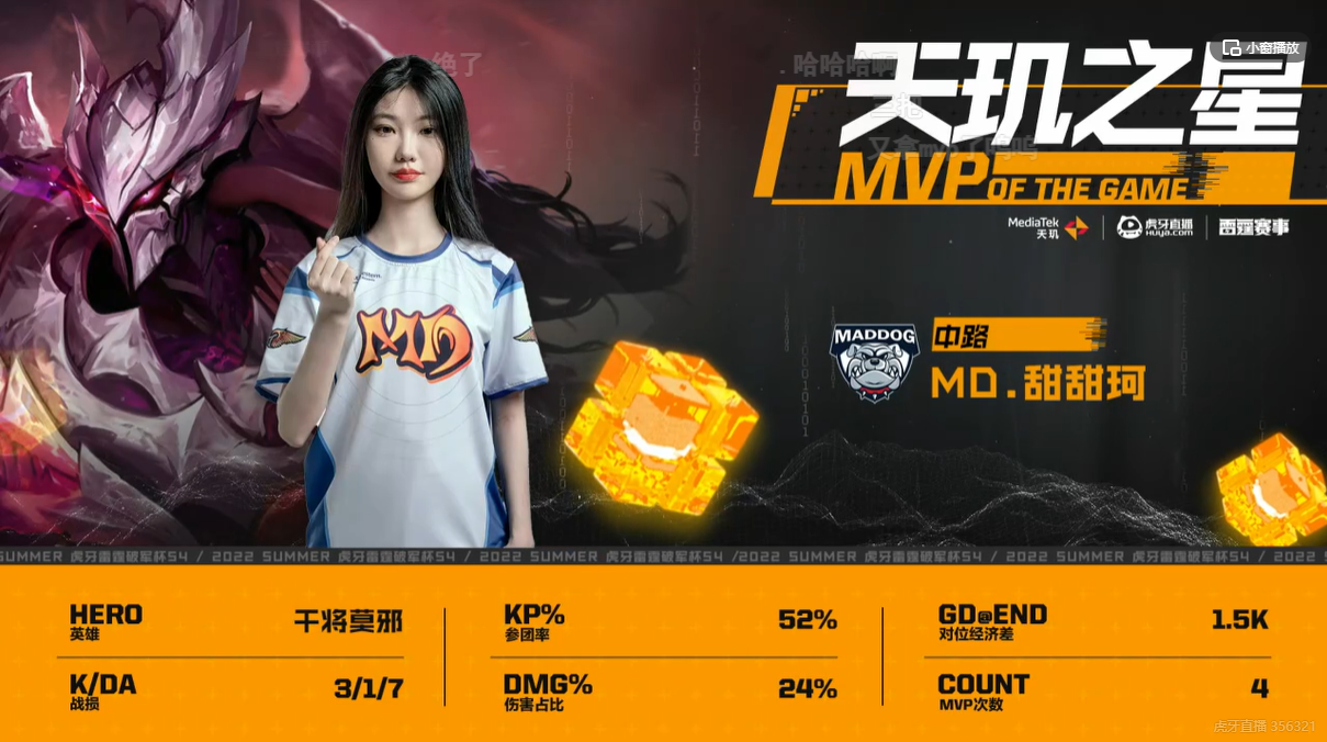 王者荣耀破军杯甜甜珂四连mvp打脸黑粉鲨鱼战队直接摆烂