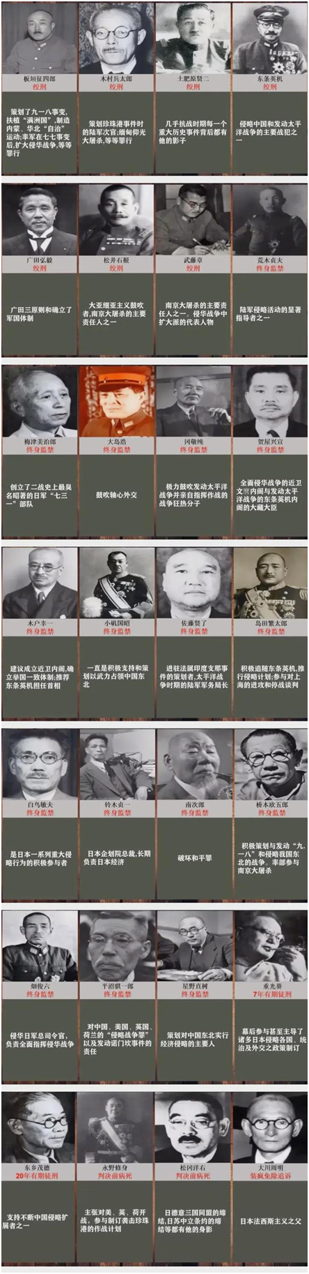 南京玄奘寺供奉日本战犯的人找到了这一事件又该如何看待