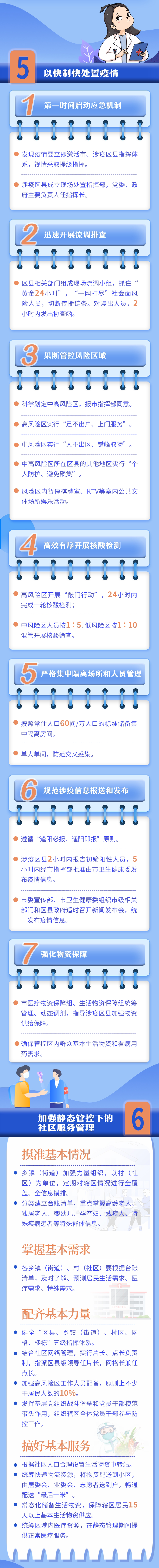 疫情防控最近新闻(疫情防控最近新闻报道)