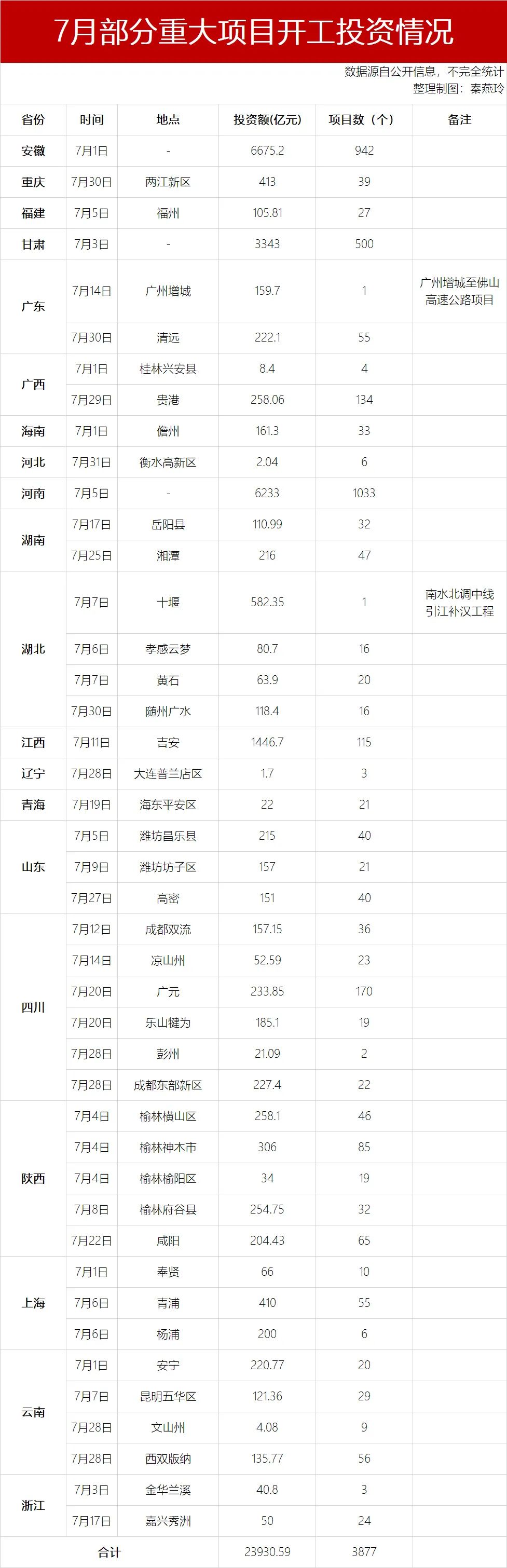 欧亿登录测速-欧亿注册地址-信阳租车_信阳租车电话_河南信阳至尊汽车经销有限公司