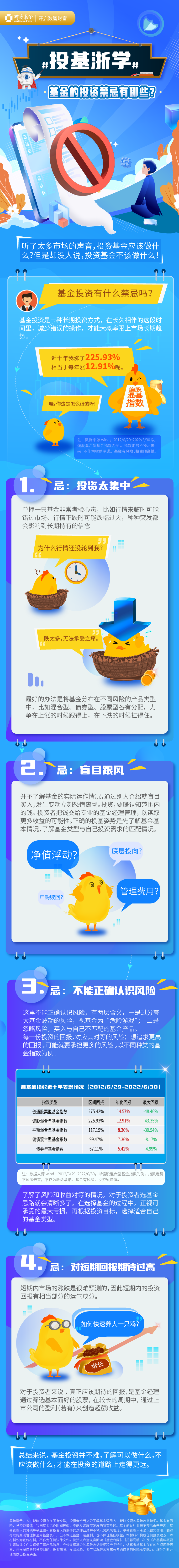 基煜基金优势（基煜基金销售公司） 基煜基金上风
（基煜基金贩卖
公司）《基煜基金是做什么的》 基金动态