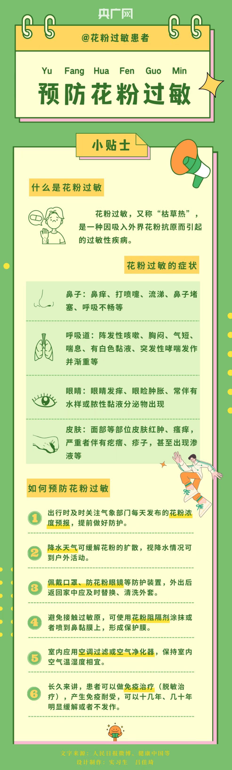 图 个明白 花粉过敏星人看过来 腾讯新闻