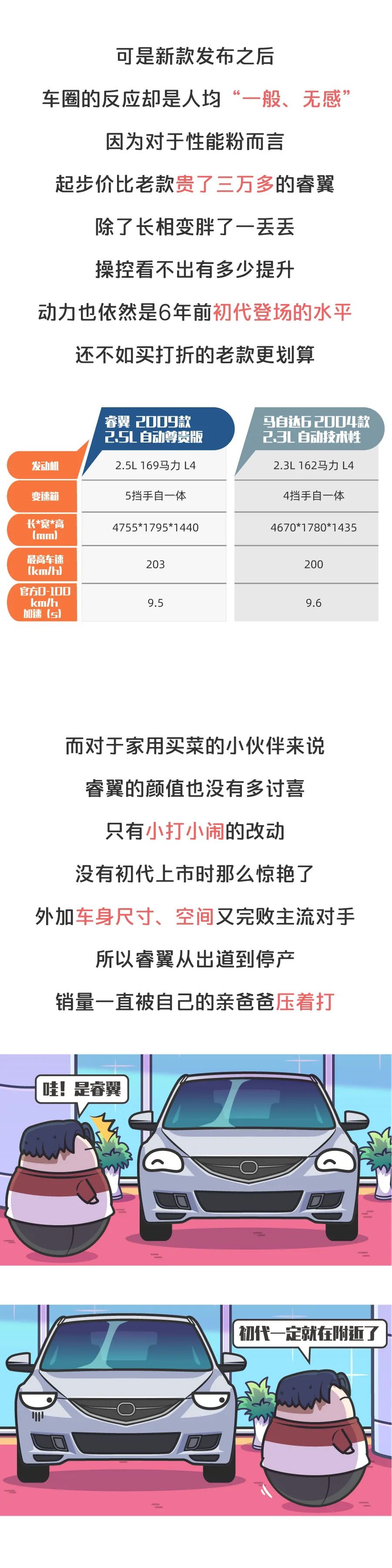 马自达6官宣“永久停售、不再换代”，弯道之王要绝版了？！bbc关于皮肤的纪录片