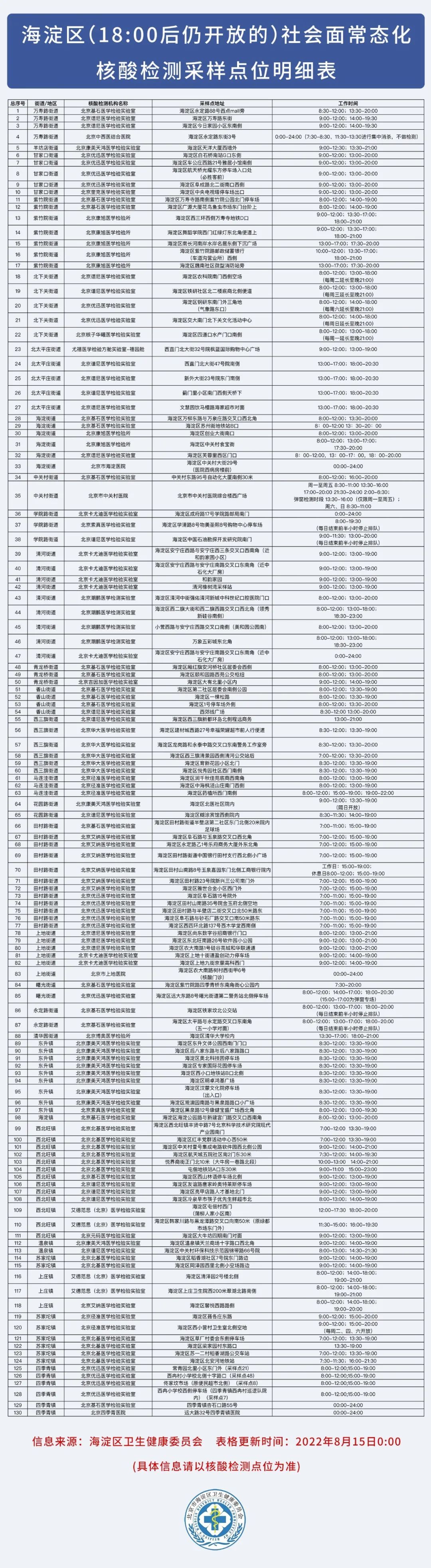 二号站总代理开户|二号站注册分红账号|北京龙城温德姆酒店-首页