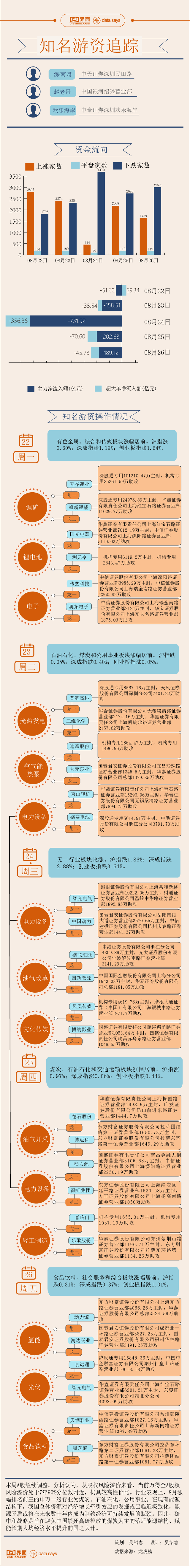 【中证基金绘】FOF分类知风险日本殖民韩国痕迹