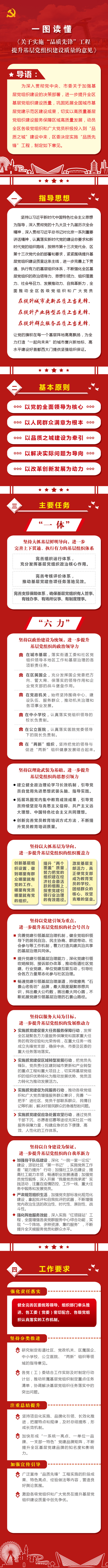 北京市石景山区影视家协会成立龙岩贩毒人员名单