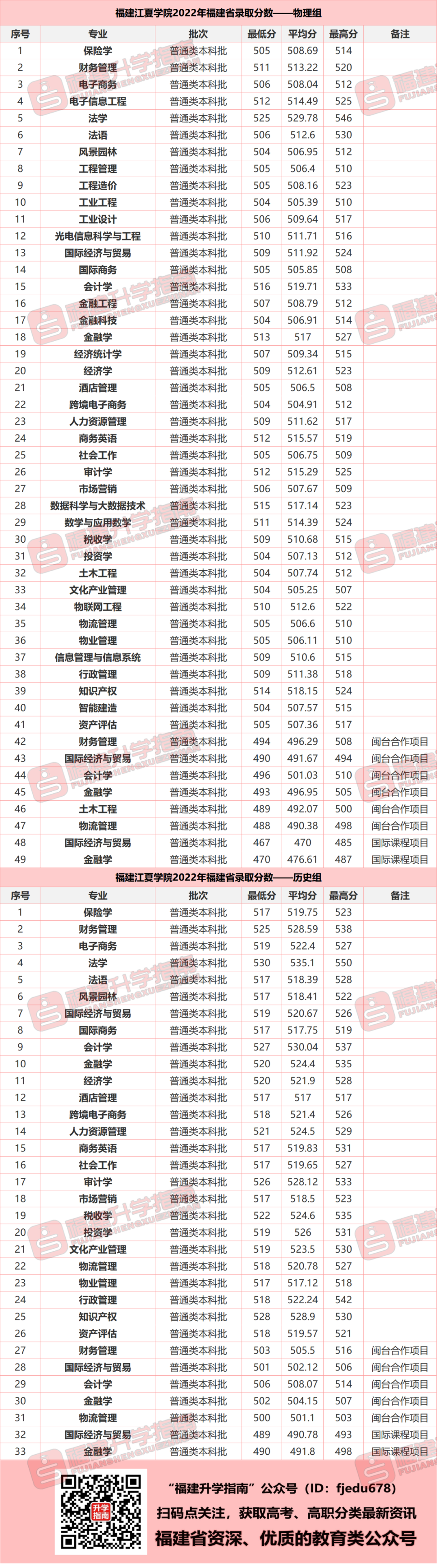 ϲƾѧԤ_϶ѧЩ_϶ѧ