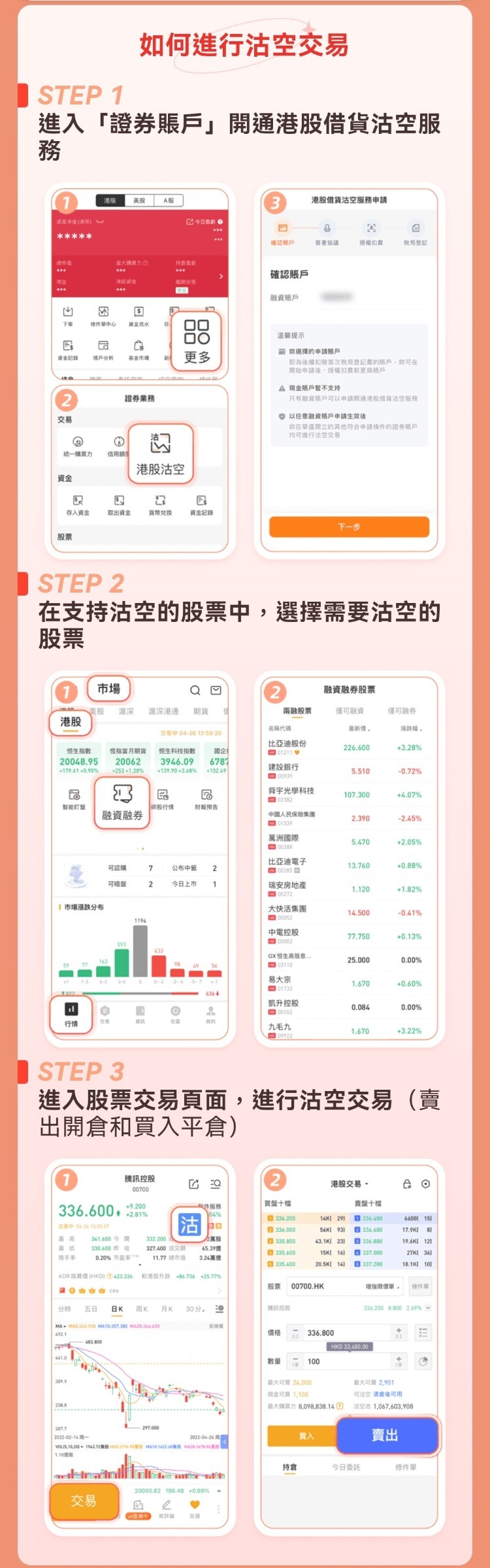 巴菲特實際減持了600多萬股？比亞迪放量大跌公司最新回復來了智慧