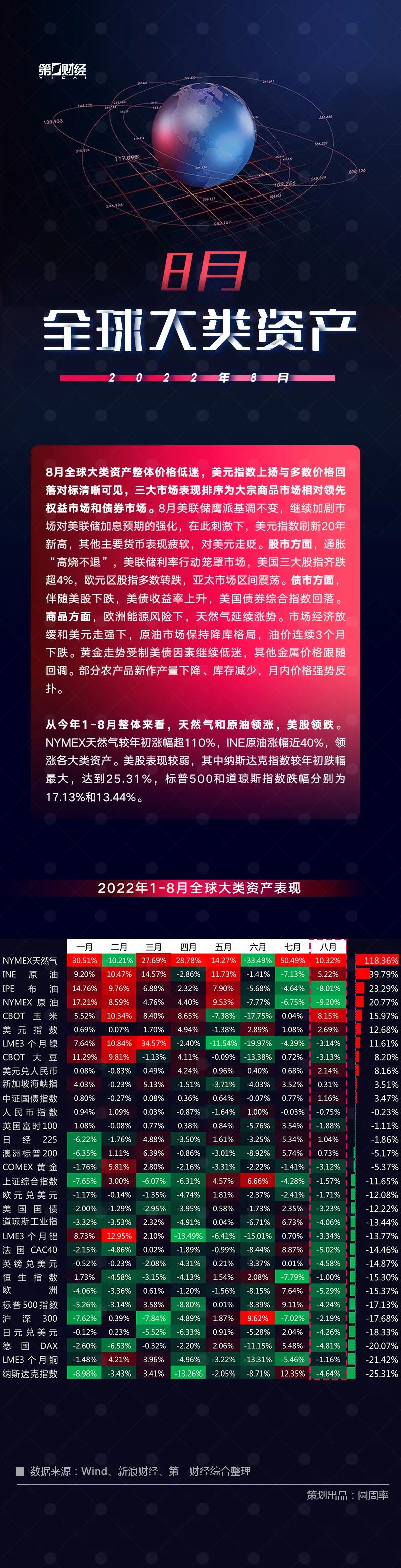 释放190亿美元外汇流动性！央行年内第二次下调外汇存准率香港警务处2023已更新(微博/今日)冰汽时代隐藏成就