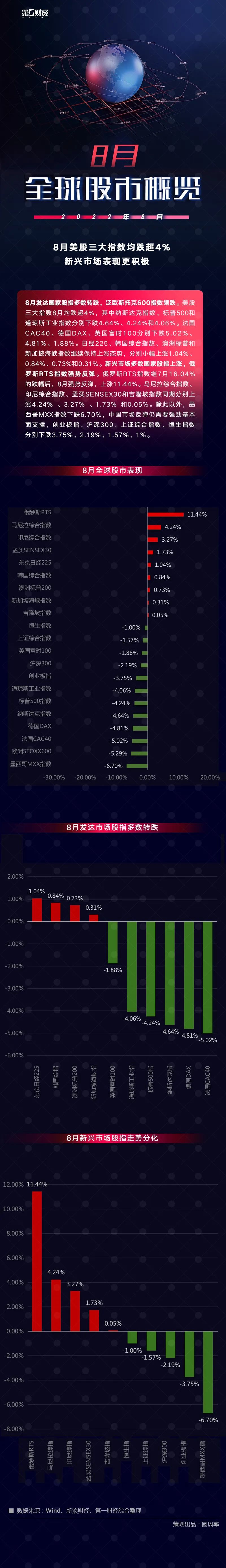 央行下調外匯存準率至6％專家：下一步人民幣對美元貶值幅度會趨于溫和老式玻璃肉的做法