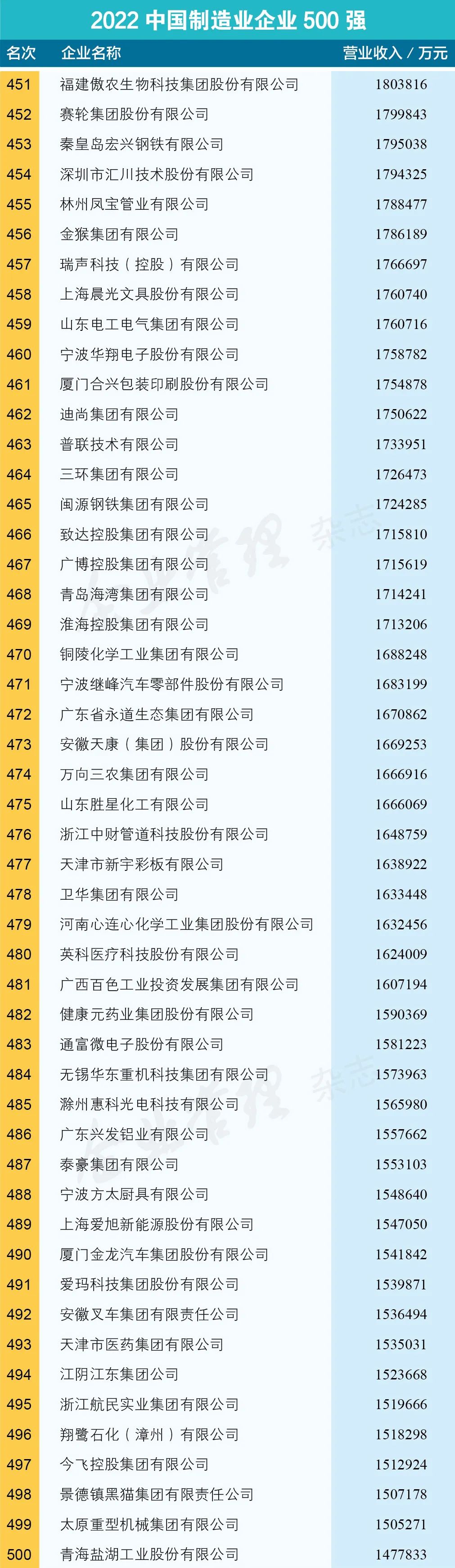 山东航空回应贵阳场站工作人员与旅客发生冲突义务教育教科书教学软件