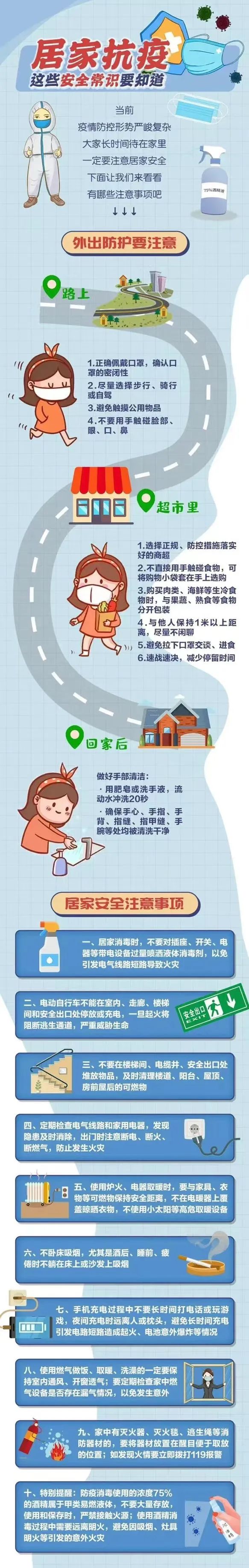 居家防疫,这些安全知识要牢记!_腾讯新闻