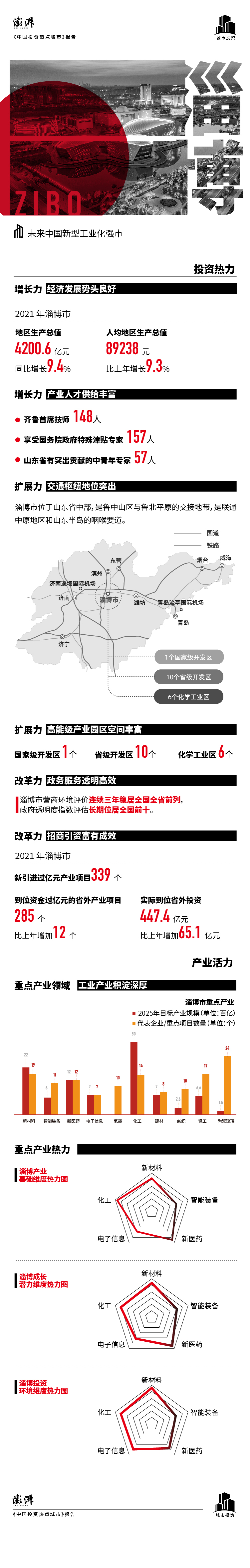 產能足還是訂單少？特斯拉中國：多款新車交付時間縮至最短6周錫林浩特機場完成氣象目標物燈安裝建設工作