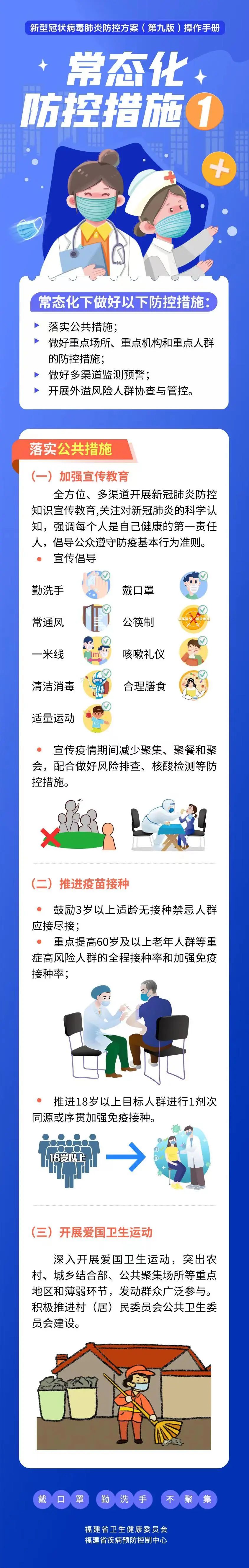 科学素质|常态化疫情防控措施_腾讯新闻