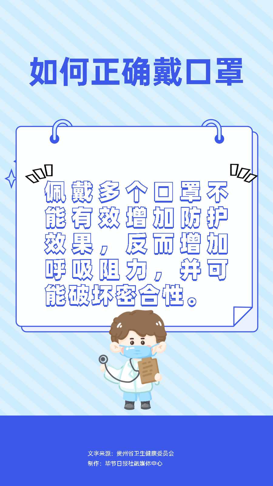 一组动图教你如何正确戴口罩!