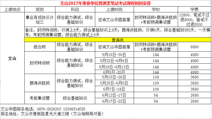 文山事业单位招聘_云南文山事业单位招聘考试公告解读峰会