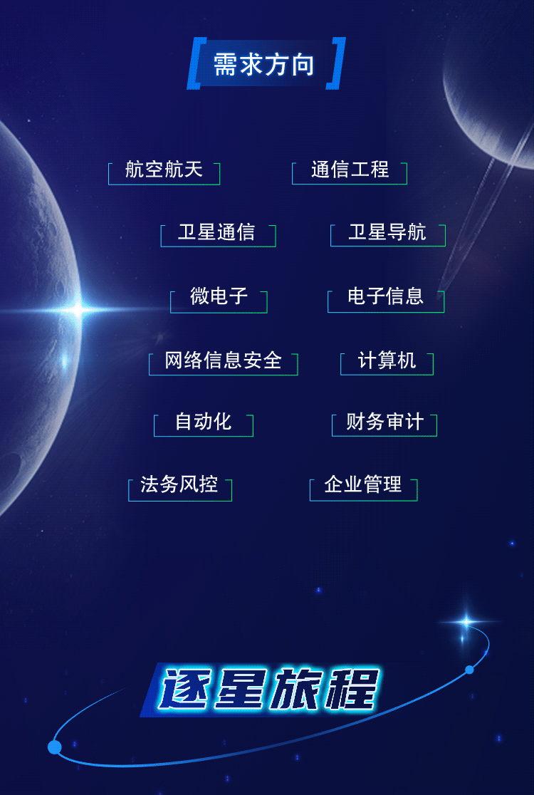 超星网 腾讯网