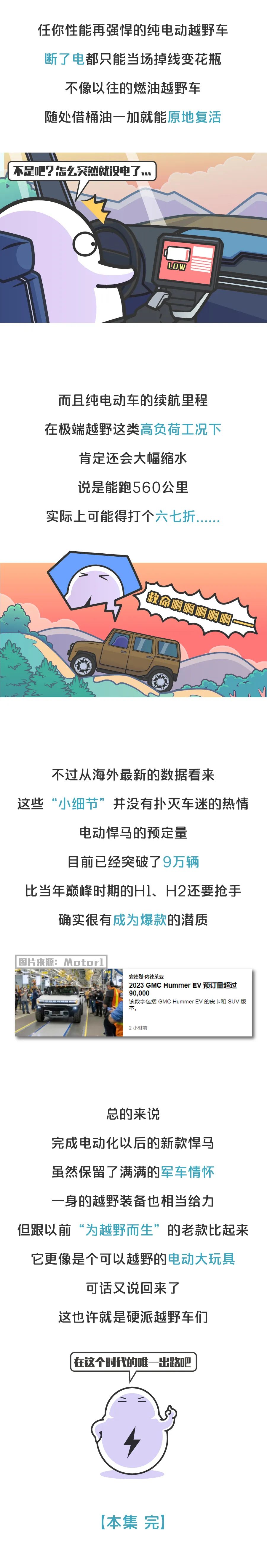 硬汉专属油老虎也玩“油改电”？纯电动悍马要来了……