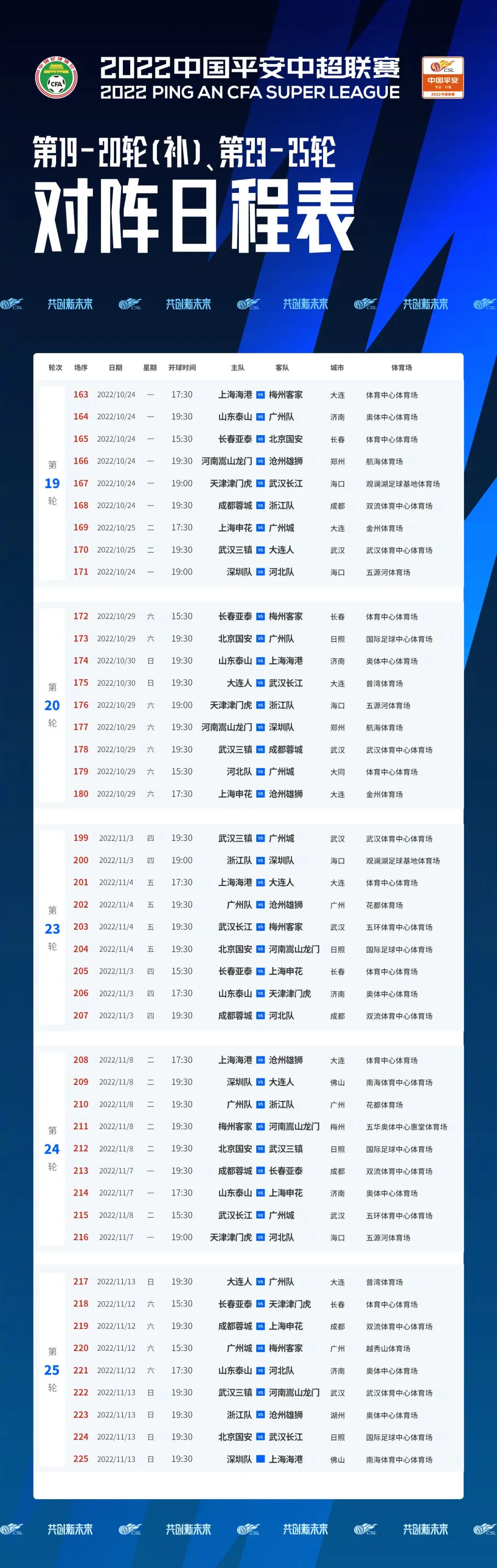 2022中超联赛第19-20轮（补赛）、 第23-25轮上海申花对阵日程表_PP视频体育频道