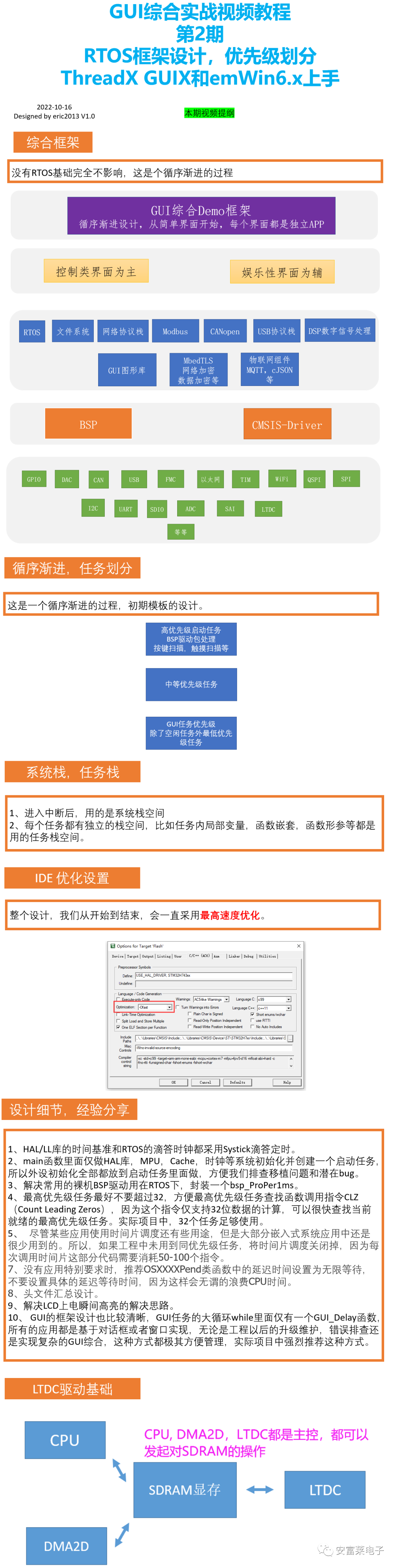 Gui 2 rtos threadx guix emwin6 x 