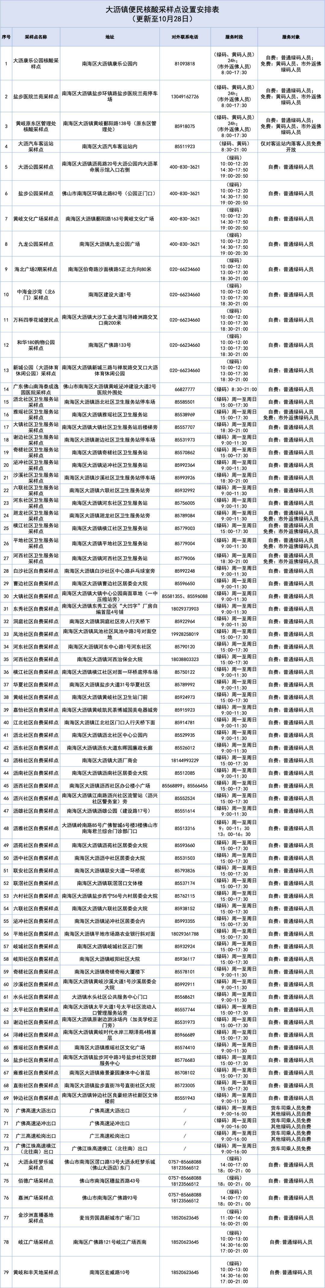 东营免费小程序开发_东营app开发公司_东营小程序开发制作