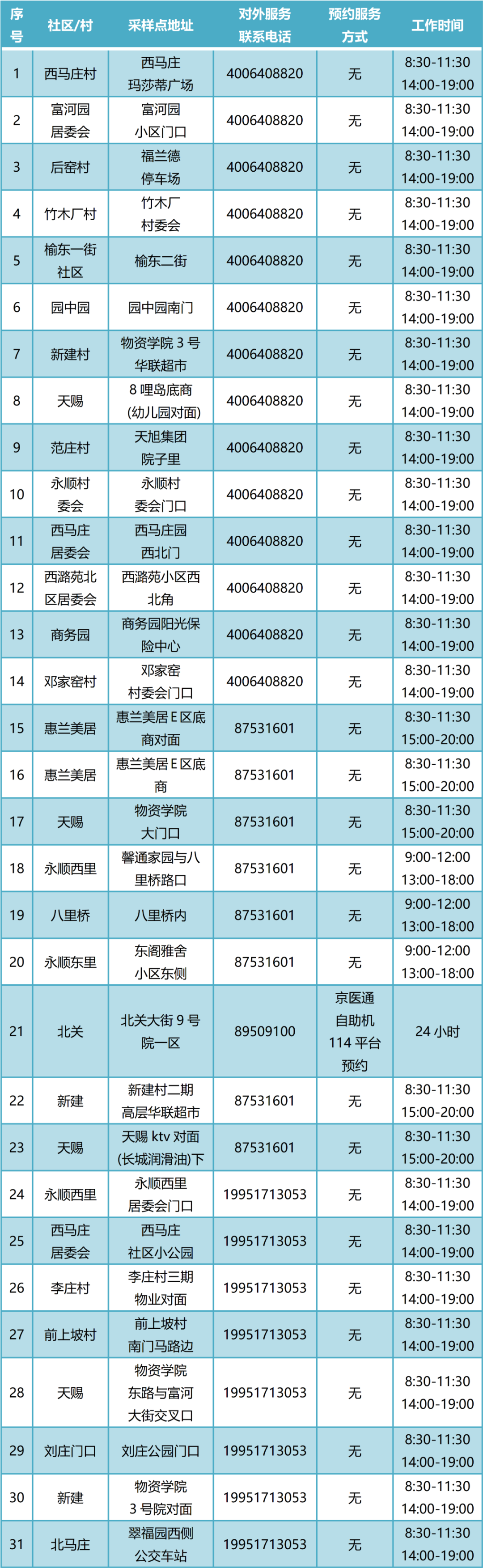 齐达内：我希望皇马尽快解决拉莫斯等人的续约问题东北大学怎么样