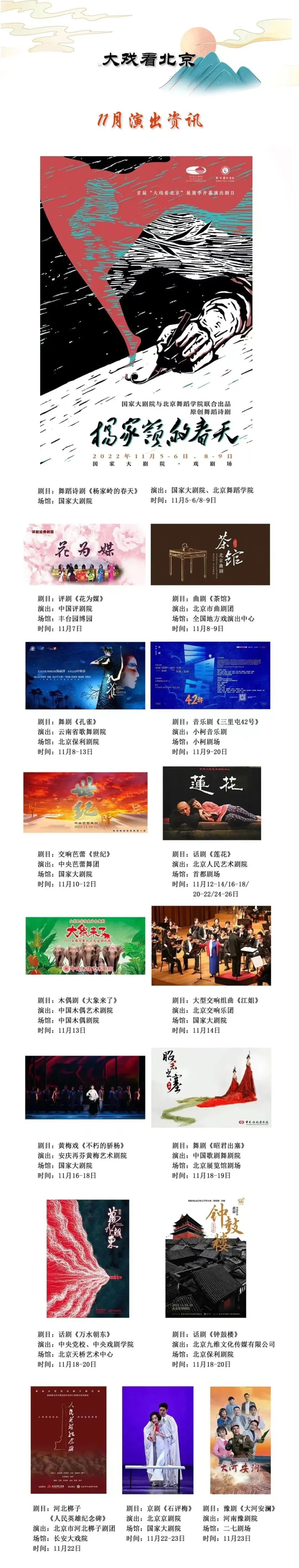 首届“大戏看北京”展演季即将开幕，1588场演出与您文明相约！