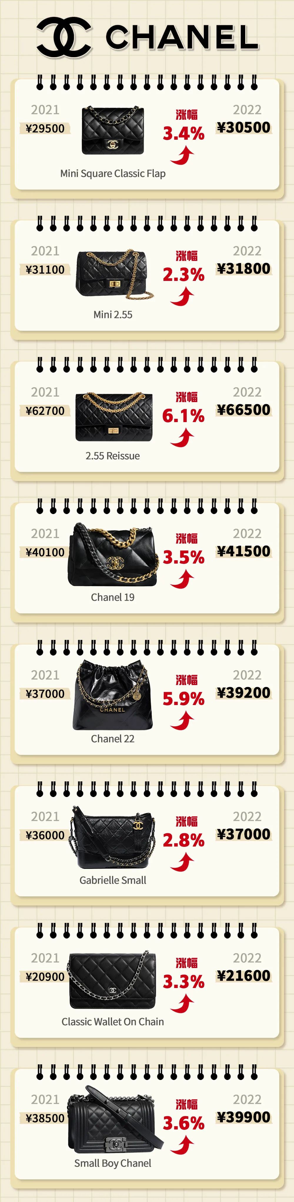 一家漢堡店引發的熱議，上海年輕人就喜歡坐馬路邊？廣東珠三角樞紐機場最新消息