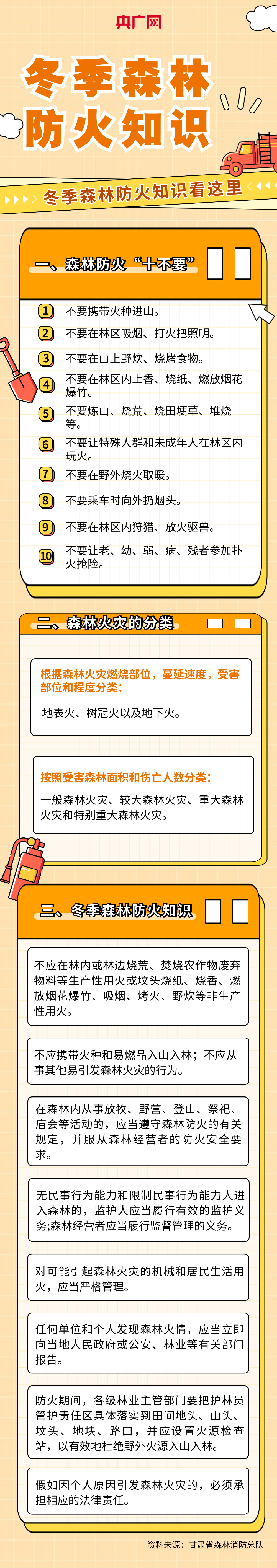 科普丨冬季森林防火知识请牢记_腾讯新闻
