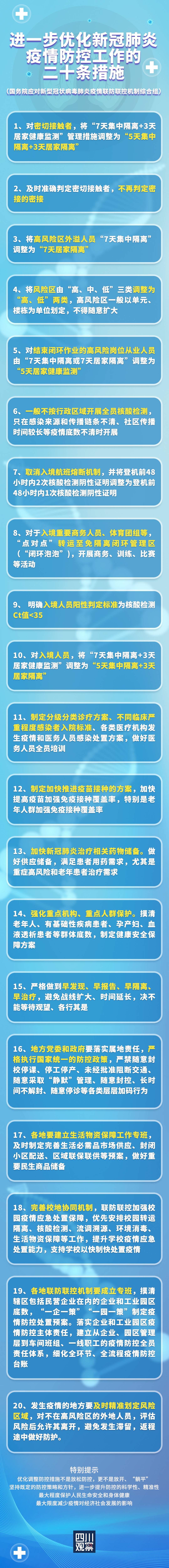 一图读懂丨进一步优化疫情防控工作二十条措施_腾讯新闻