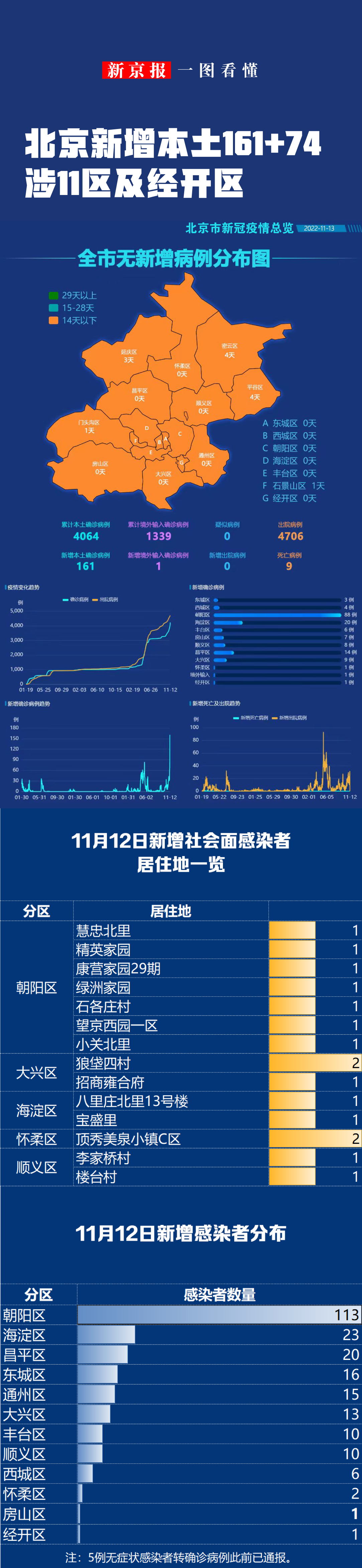 启功60岁大寿时，写下了这幅大楷600757华源发展