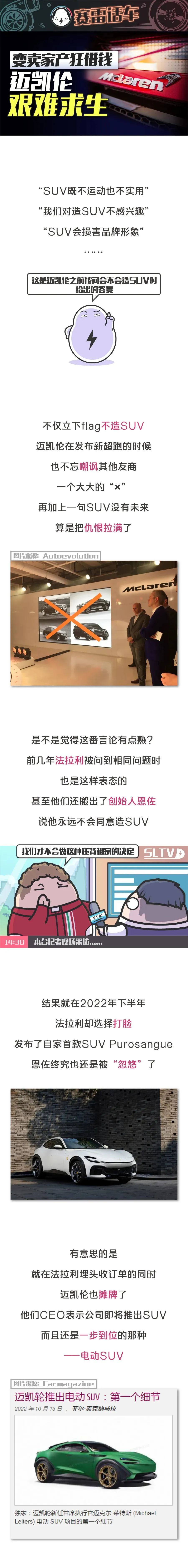 顶级车企卖大楼？劳模迈凯伦为了不被收购也是拼了没有货源怎么直播带货