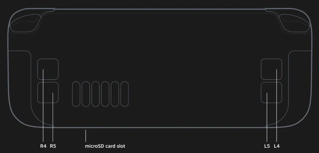 Steam Deck默认快捷键合集