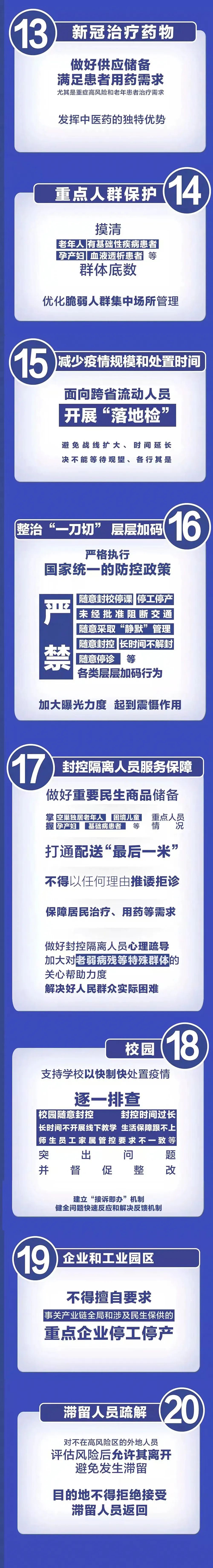 【防疫科普】一图读懂优化疫情防控20条措施_腾讯新闻