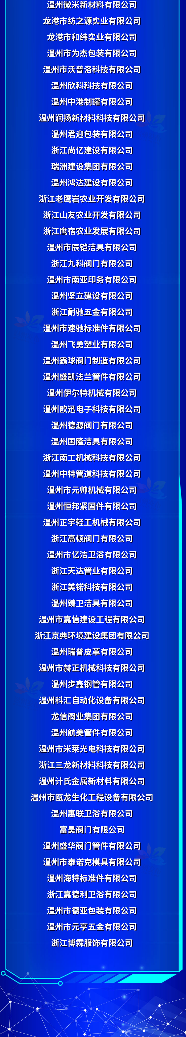 温州公司流水办理 腾讯网