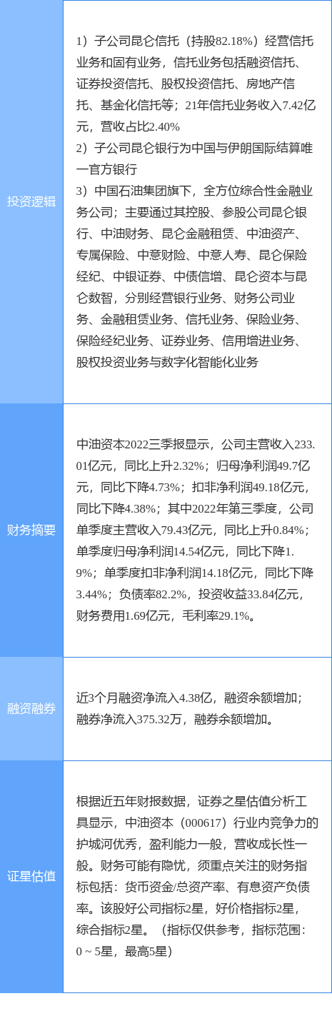 央企信托-378号成都龙泉驿集合资金s信托计划的简单介绍