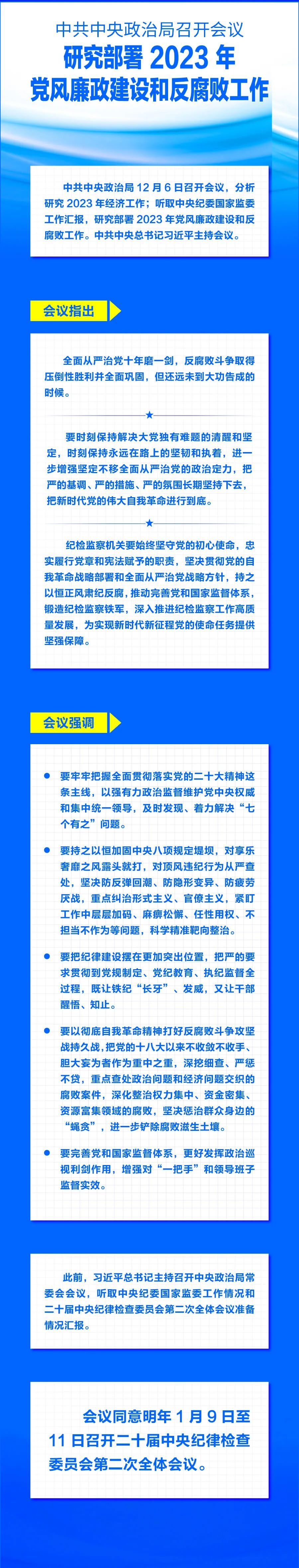 中共中央政治局召开会议 研究部署2023年党风廉政建设和反腐败工作