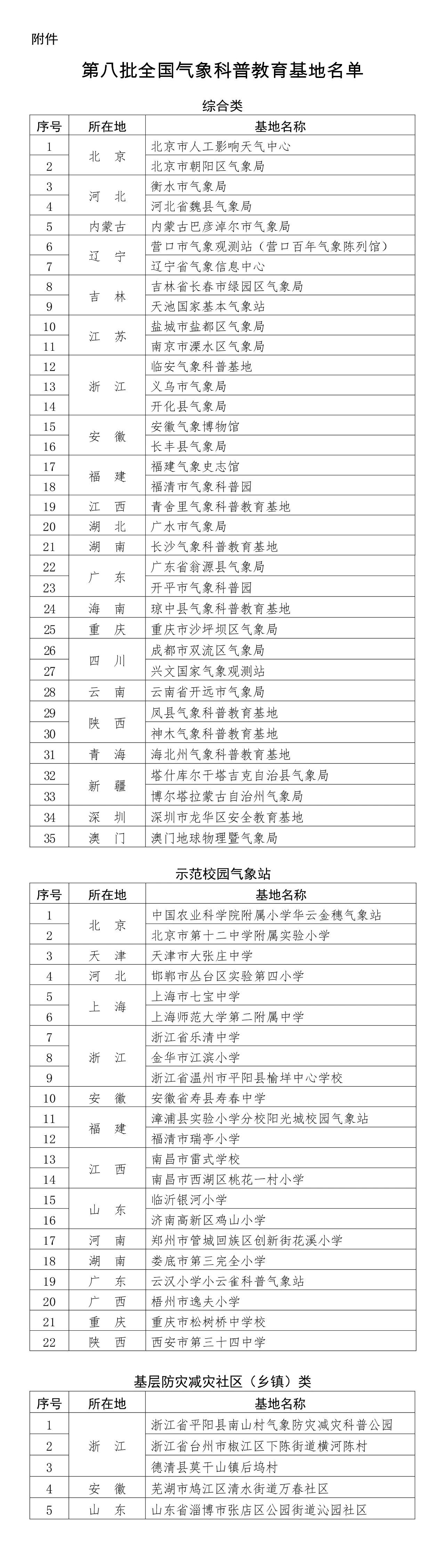 2022年北京市学生戏曲进校园系列活动——“国粹第一课”海程时间管理训练营